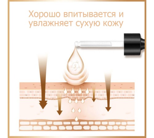 Увлажняющая и питательная эссенция для лица IMAGES